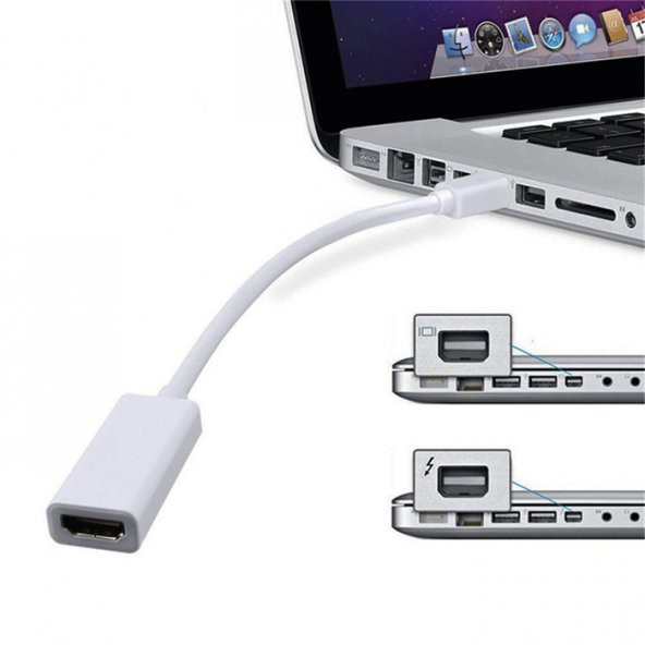 Apple Thunderbolt To Hdmi Kablo Çevirici 10 Gbit - 10