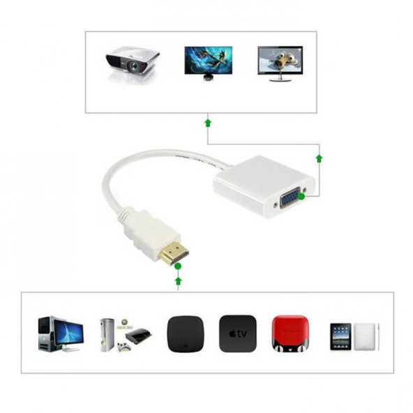 Hdmi To Vga Çevirici Kablo-Hdmı Vga Projeksiyon Notebok Pc Uyumlu - 6