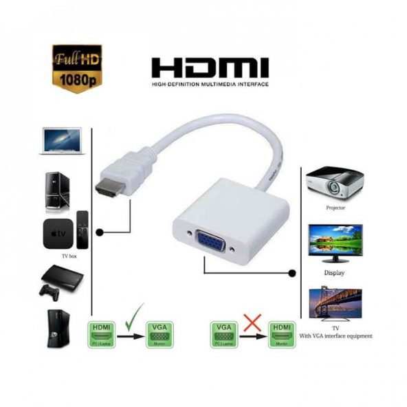 Hdmi To Vga Çevirici Kablo-Hdmı Vga Projeksiyon Notebok Pc Uyumlu - 7