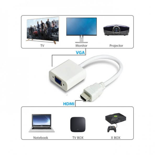 Hdmi To Vga Çevirici Kablo-Hdmı Vga Projeksiyon Notebok Pc Uyumlu - 8