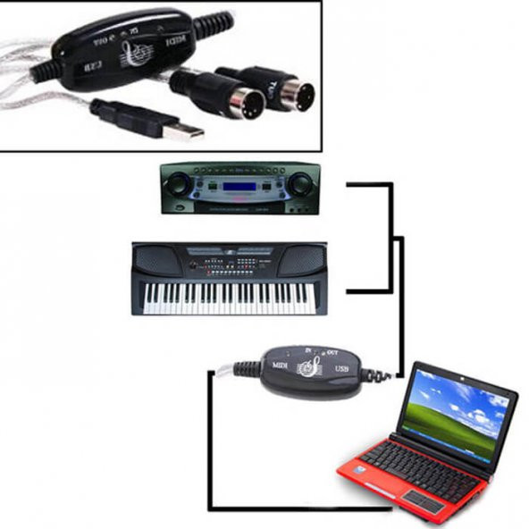 Usb Midi Kablo Org Adaptör Keyboard Adapter Piyano - 2 Metre - 4