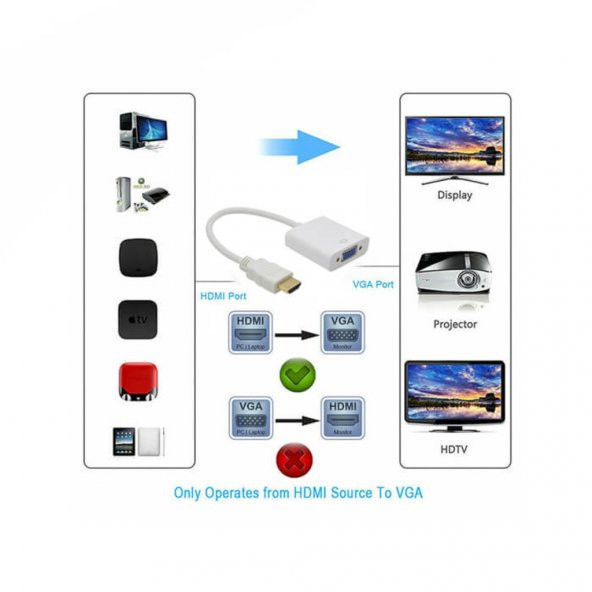 Hdmi To Vga Ses Çıkışlı Kablo Çevirici Dönüştürücü Adaptör 552688669 - 10