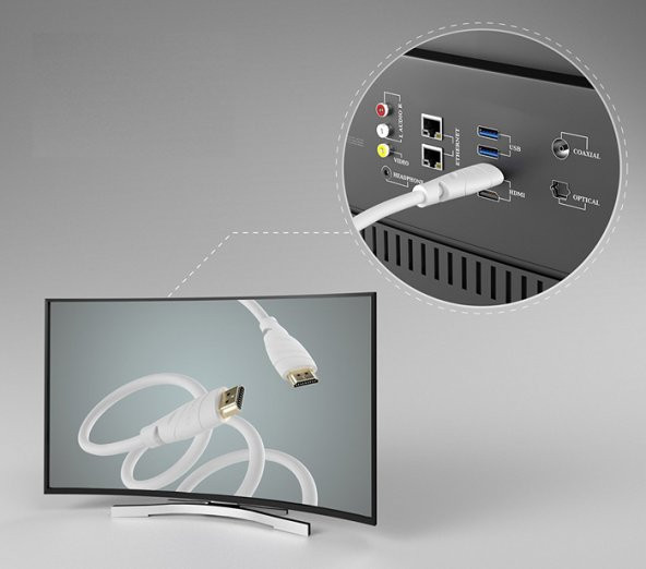 1.8M Metre Hdmi Kablo Ses Görüntü Full Hd 3D Lcd Pc Notebook - Resim 5