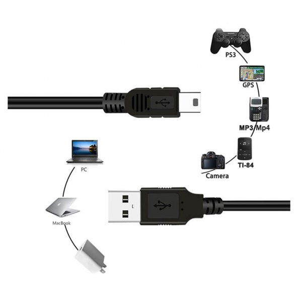 Wozlo 5 Pin Mini Usb Kablo Mp3 Fotoğraf Makinesi Kamera HDD Harddisk Navigasyon Kablosu 30 CM - 4