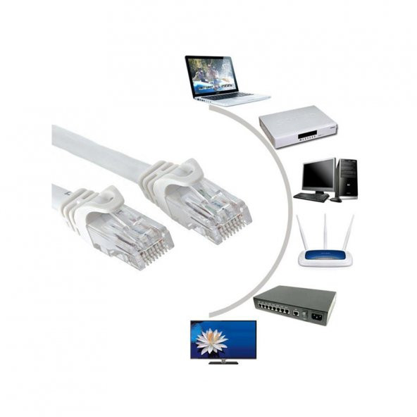Cat6 Kablo Ethernet Internet Adsl Kablosu - Fabrikasyon 10 Metre - 7