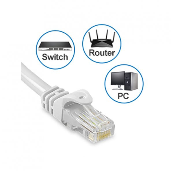 Cat6 Kablo Ethernet Internet Adsl Kablosu - Fabrikasyon 10 Metre - 8