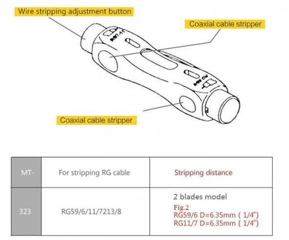 Kablo Soyucu Sıyırıcı Koaksiyel Rg11-Rg6-Rg56 Universal Kablosu - 2