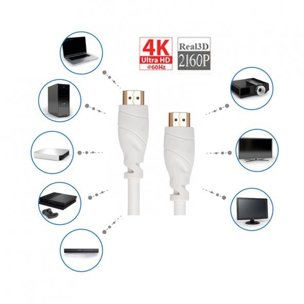 20M Metre 4K Hdmi Kablosu Beyaz 4K 60Hz Uhd 4K Hdr 3D1080P 20 M - Resim 6