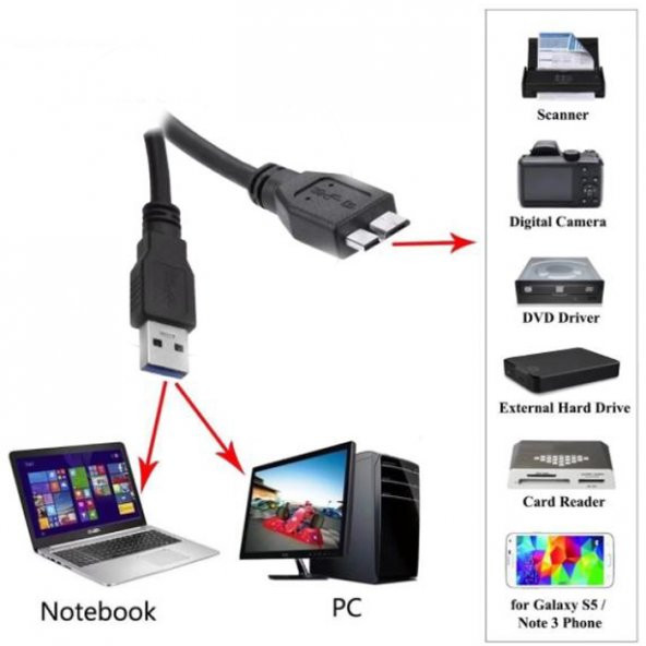 Micro Usb 3.0 Kablo Harddisk Kablosu 50Cm Şarj Data Kablosu - 8
