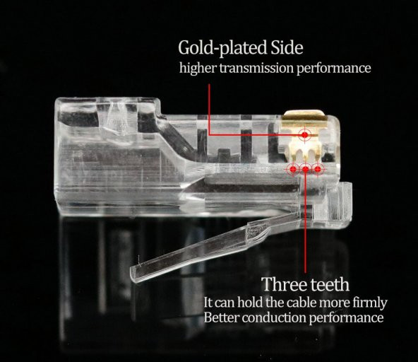 Ez Rj45 Cat5/Cat6 Yeni Nesil Delikli Konnektör - 100 Adet - Resim 7