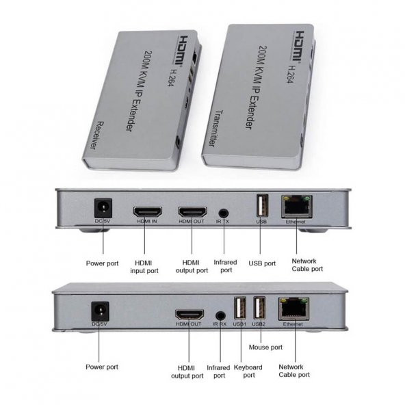 200 Metre Hdmı Kvm Ip Extender - Uzatma - H.264 Destekli - Resim 3