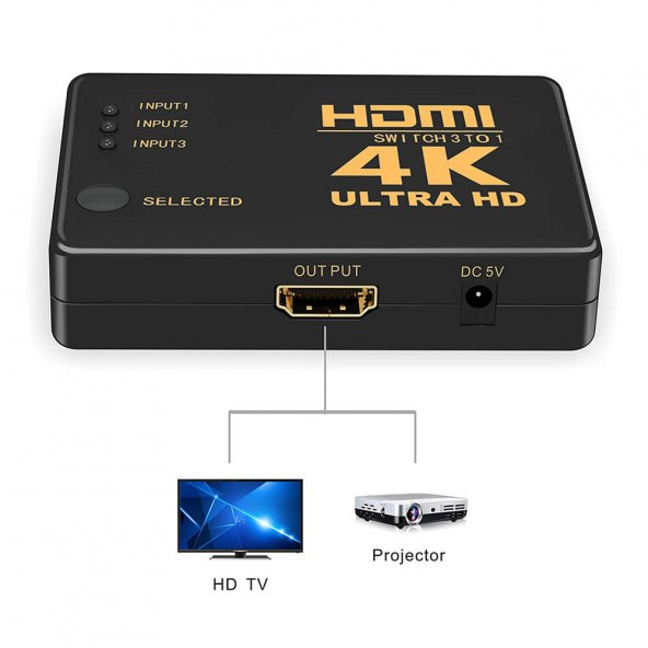 3 Port Hdmi Switch - 4K - Kumandalı - Ultra Hd - Versiyon:2020 - 4