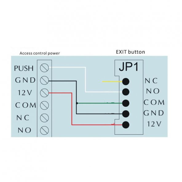 Bas Aç Dokunmatik Çıkış Butonu Exit Mavi Led Sıva Üstü 86x50Mm - Resim 8