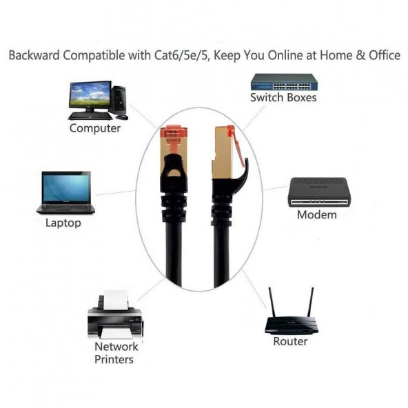20 Metre Cat7 Patch Kablo - Cat 7 Stp Ethernet Kablosu - Internet - Resim 5