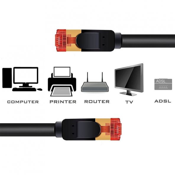 20 Metre Cat7 Patch Kablo - Cat 7 Stp Ethernet Kablosu - 10Gbps - 8