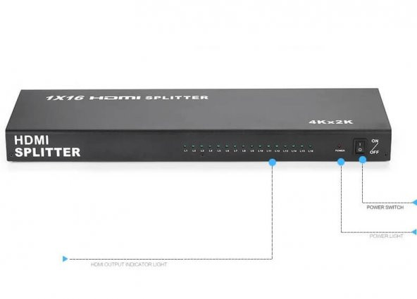 16 Port Hdmi Splitter - 4Kx2K - 3D - Versiyon : 2020 - Full Hd - Resim 8