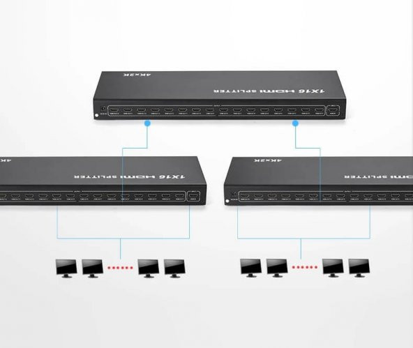 16 Port Hdmi Splitter - 4Kx2K - 3D - Versiyon : 2020 - Full Hd - Resim 9