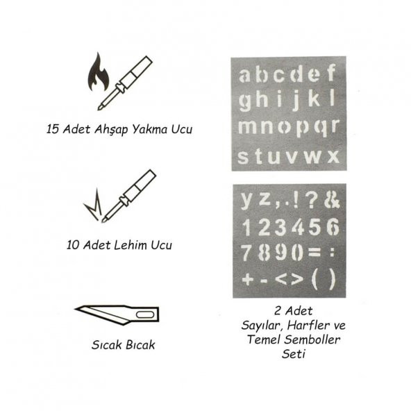 28 Parça Ahşap Kesme Oyma Yakma Kabartma Lehimleme Uç Seti - Resim 5