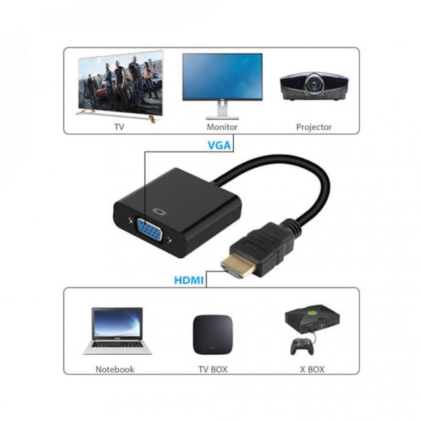 Hdmı To Vga Kablo Çevirici Dönüştürücü + Ses - Hdmi To Vga Kablo (551664582) - 6