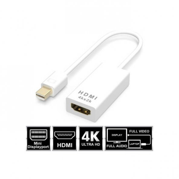 4K Destekli Mini Displayport To Hdmi Kablo Macbook Thunderbolt - 8