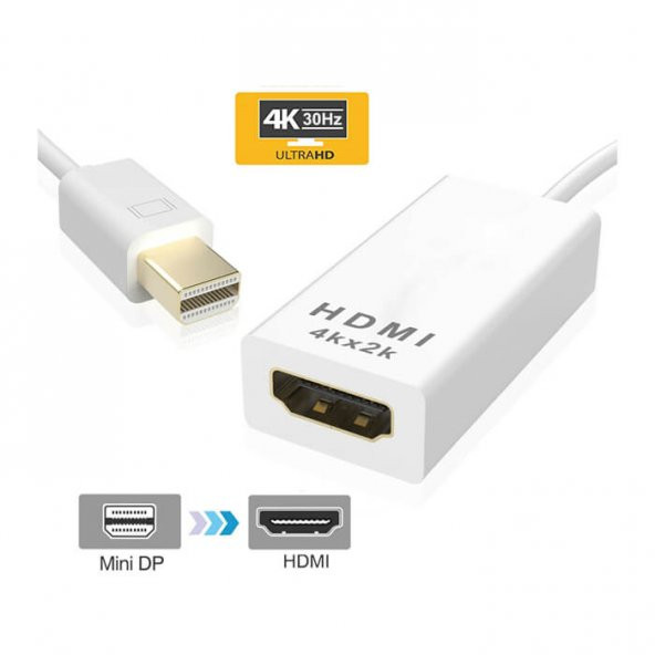 4K Destekli Mini Displayport To Hdmi Kablo Macbook Thunderbolt - 9