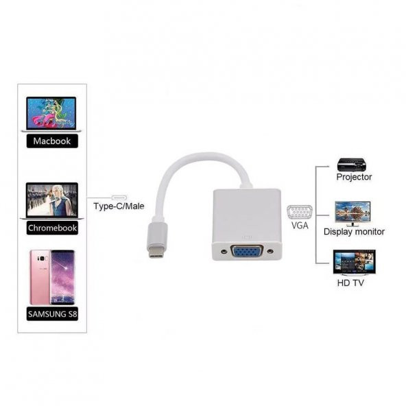 Usb Type C To Vga Çevirici Dönüştürücü Kablo Type-C Macbook - 6