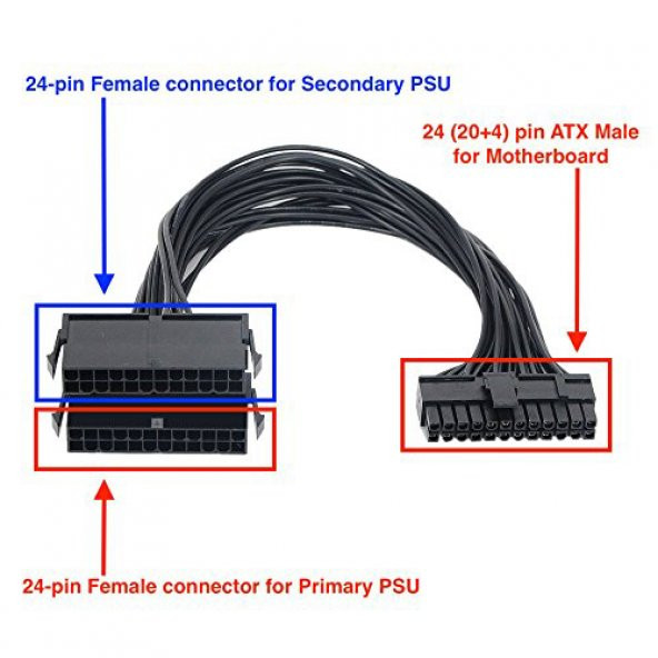 24 Pin Atx Dual Psu Çoklayıcı Adaptör Anakart Mining Kablosu - 2