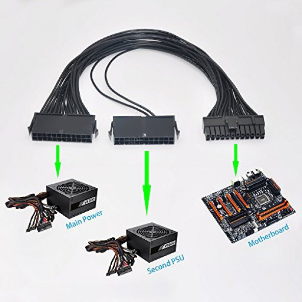 24 Pin Atx Dual Psu Çoklayıcı Adaptör Anakart Mining Kablosu - 4