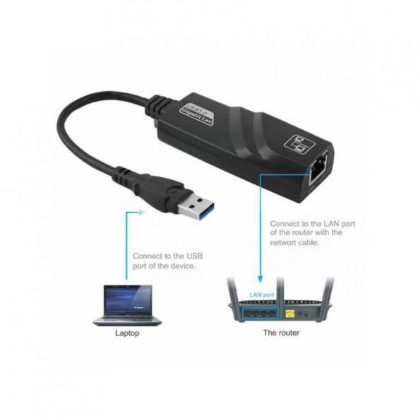 USB 3.0 Gigabit Ethernet Kartı Adaptör Rj45 10 100 1000 Mbps - Resim 4