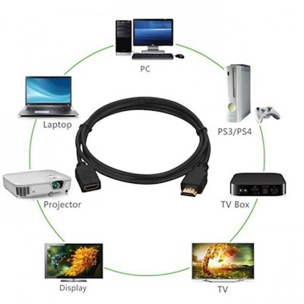 Hdmi Uzatma Kablosu - Dişi Erkek - 4K Uzatma Kablosu 30 Cm - Resim 4