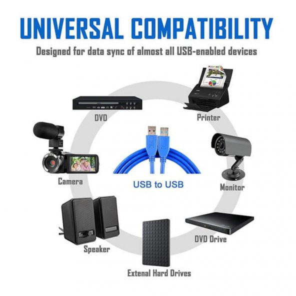 Usb 3.0 Erkek Erkek Usb Kablo 50 Cm - Resim 5