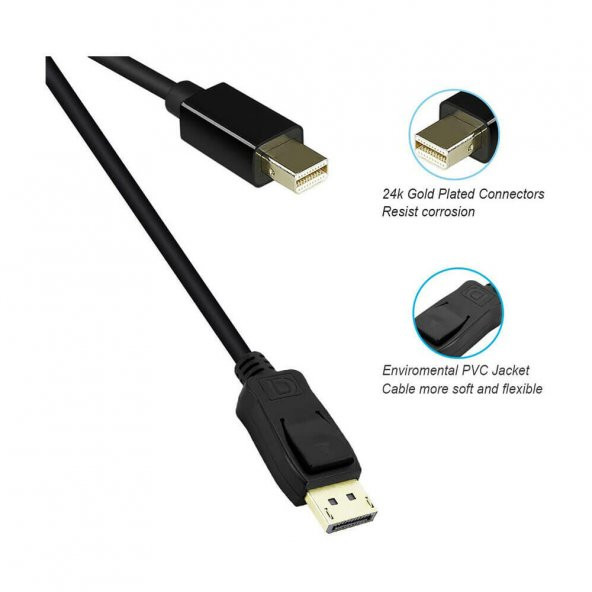 Wozlo Mini Displayport to Displayport Kablosu 1.8 M - 2