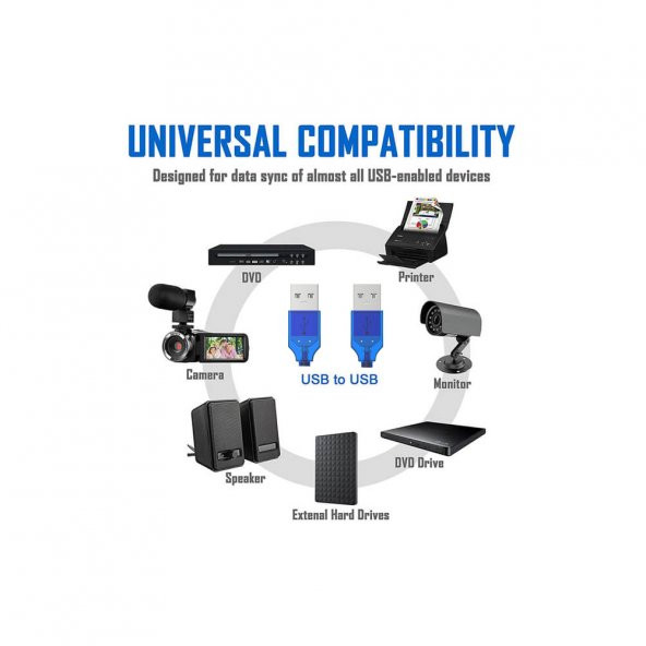 Wozlo Usb Erkek Erkek Kablo Usb 2.0 İki Ucu Erkek Erkek Kablo 3 M - Resim 4