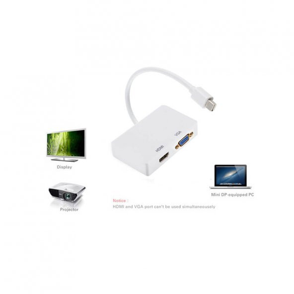 Wozlo Minidisplayport to Hdmi Vga Çevirici 4K Thunderbolt Macbook Dönüştürücü Kablo - 3
