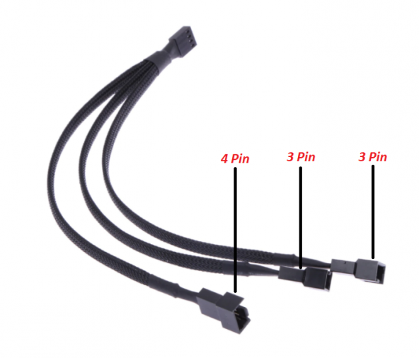 Fan Çoklayıcı Y Pwm Kablosu Splitter 4 Pin Switch 3 Pin 3 - Resim 2