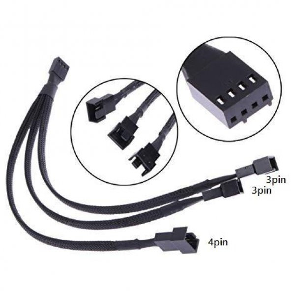 4 Pin To 3 Pin 3 Lü Fan Çoklayıcı Kablo ürün görseli