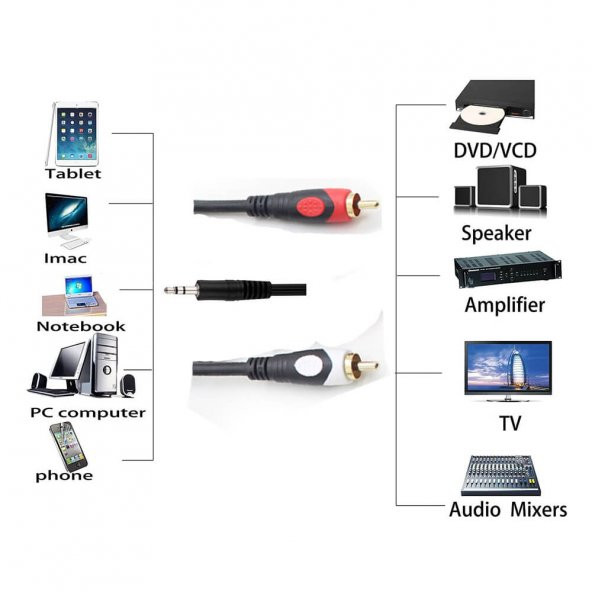 2 Rca Lale To Stereo 3.5 MM Kablo Özel Bakır Seri 1.8 M - Resim 4