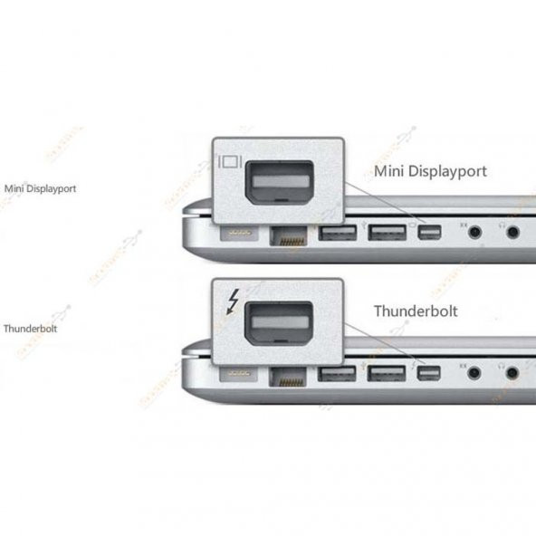 Turbosepet Mini Displayport To Vga Çevirici Macbook - Thunderbolt To Vga - 4