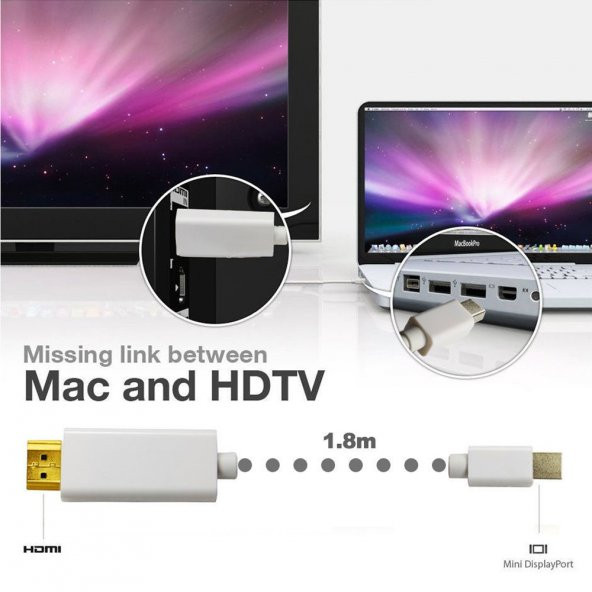 Apple Macbook Mini Displayport Thunderbolt To Hdmi Kablo 1.8M - 7