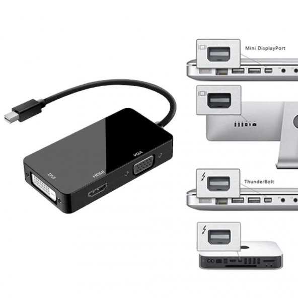 Mini Displayport To Hdmi Vga Dvi Çevirici - 3
