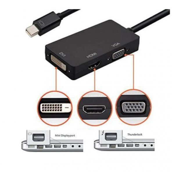 Mini Displayport To Hdmi Vga Dvi Çevirici - 4