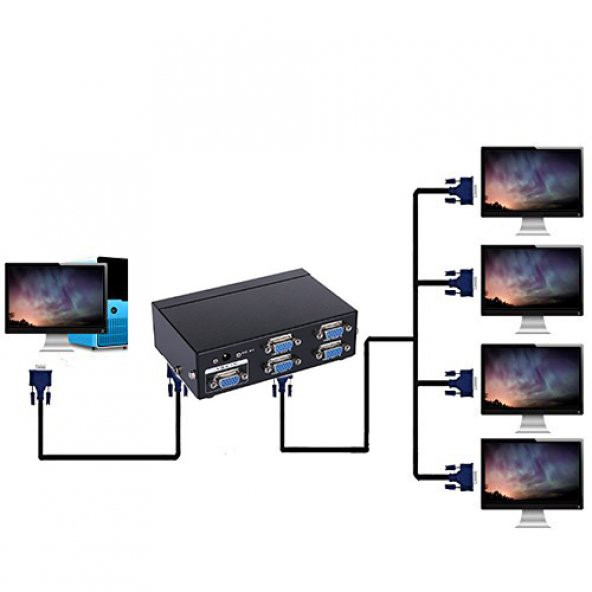 4 Port Vga Çoklayıcı Splitter 1 Kasa 4 Monitör Adaptörlü - Resim 3