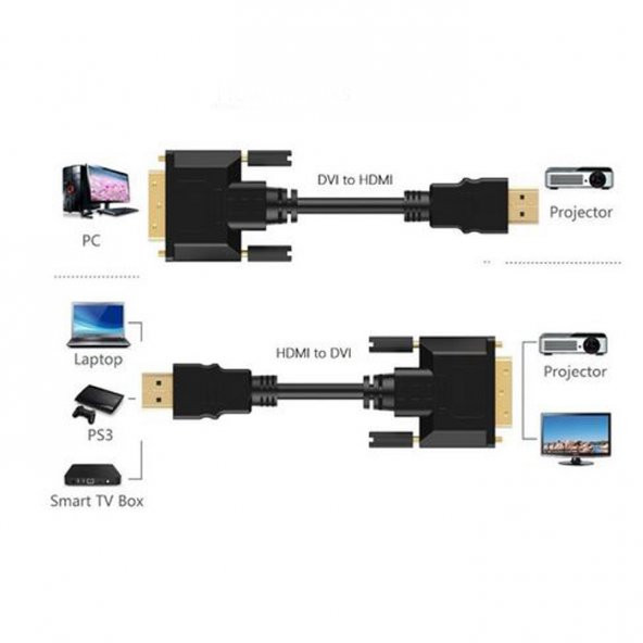 Hdmi To Dvi Kablo Dvi To Hdmi Görüntü Kablosu Çift Yönlü 1.8M - 8
