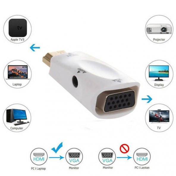 Turbosepet Hdmi To Vga Ses Görüntü Çevirici Ps3 Xbox Pc Laptop Uydu Receiver - Resim 7