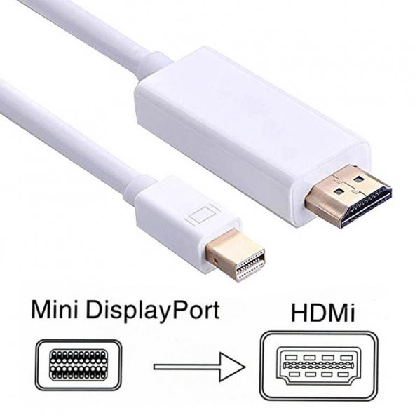 Thunderbolt Mini Displayport To Hdmi Kablo 1.8M - 5