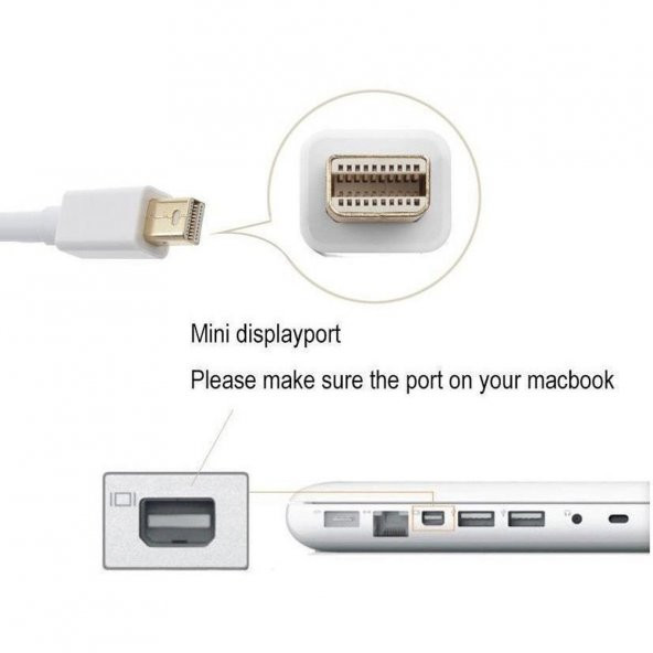 Thunderbolt Mini Displayport To Hdmi Kablo 1.8M - 8