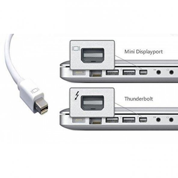 Mini Displayport To Vga Kablo Macbook Pro Air Monitör Çevirici - 10