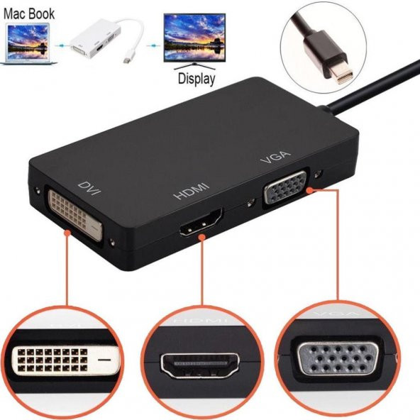 Mini Displayport To Hdmi Dvi Vga Kablo Çevirici Dönüştürücü Thunderbolt - 2