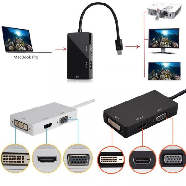 Mini Displayport To Hdmi Dvi Vga Kablo Çevirici Dönüştürücü Thunderbolt - 3