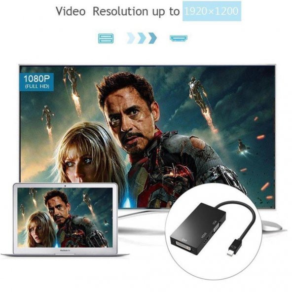 Mini Displayport To Hdmi Dvi Vga Kablo Çevirici Dönüştürücü Thunderbolt - 10